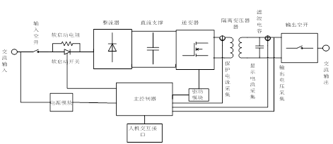 試驗(yàn)室.png